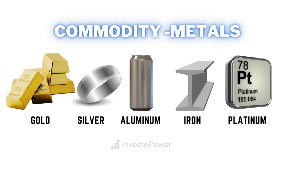 Commodity metals