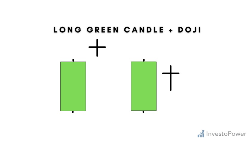Long green bullish candle doji
