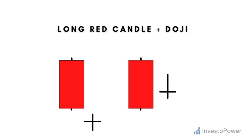Long red bearish candle doji